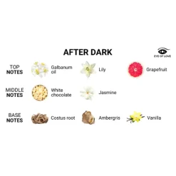 Discount LoversStores Eye of Love After Dark Pheromone Parfum