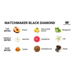 Online LoversStores Eye of Love Matchmaker Black Diamond Cologne - Attract Her