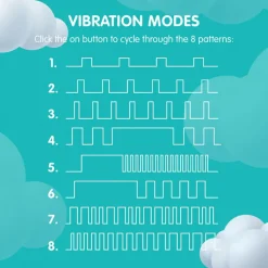 Discount LoversStores Skins Touch The Rabbit Vibrator